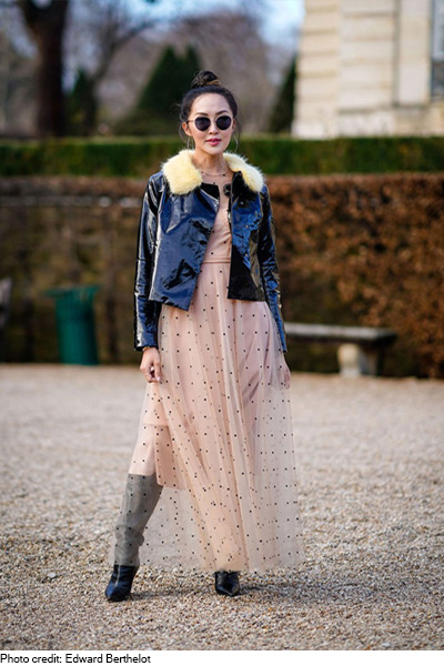 Top street style looks Paris